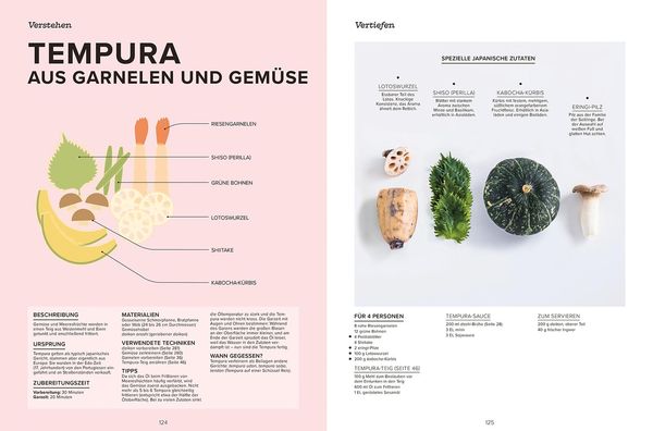 Produktbild: Das gro&szlig;e Handbuch der japanischen K&uuml;che