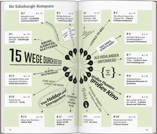 Produktbild: Reisef&uuml;hrer Edinburgh
