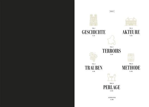 Produktbild: Champagner