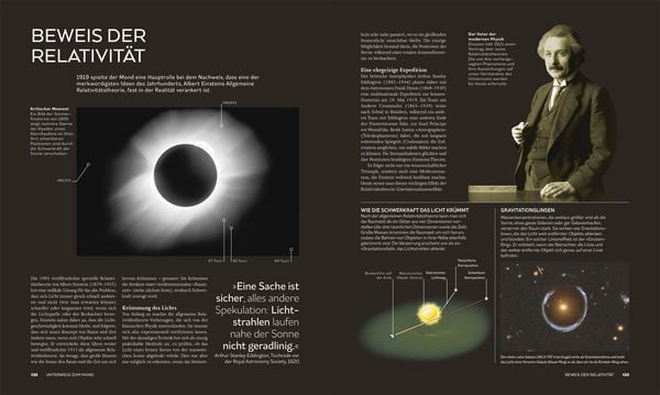 Produktbild: Der Mond