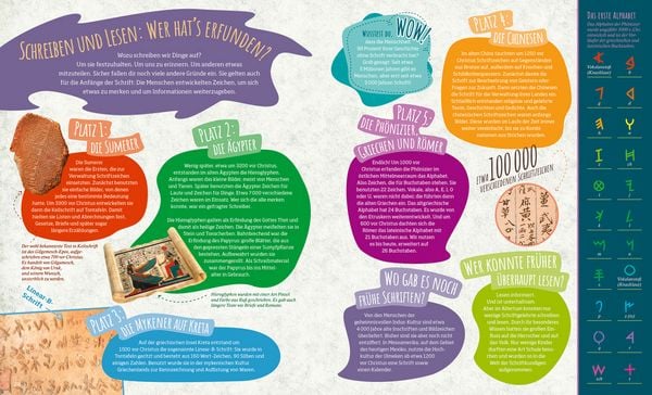 Produktbild: Das gro&szlig;e WAS IST WAS-Antwortbuch Geschichte