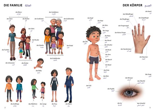 Produktbild: Bildw&ouml;rterbuch f&uuml;r Kinder und Eltern Arabisch-Deutsch