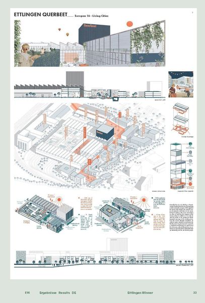 Produktbild: Europan 16: Lebendige St&auml;dte / Living Cities