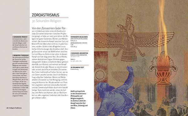 Produktbild: Religion in 30 Sekunden