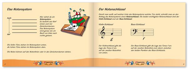 Produktbild: Notenlernen mit Voggy
