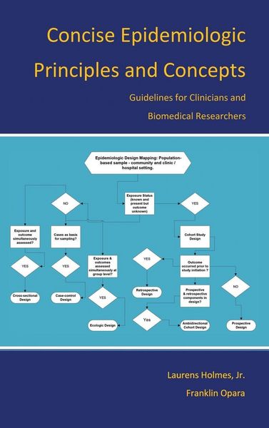 Produktbild: Concise Epidemiologic Principles and Concepts