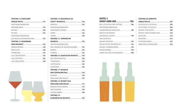 Produktbild: Workshop Whisky