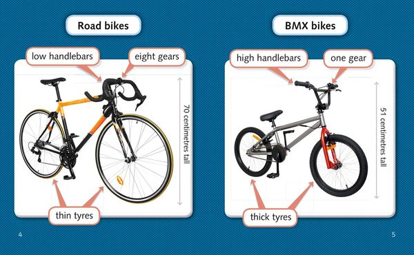 Produktbild: Olympic BMX