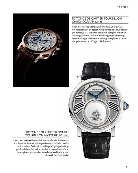 Produktbild: Die erfolgreichsten Armbanduhren