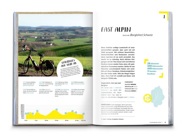 Produktbild: KOMPASS Radvergn&uuml;gen Osnabr&uuml;cker Land