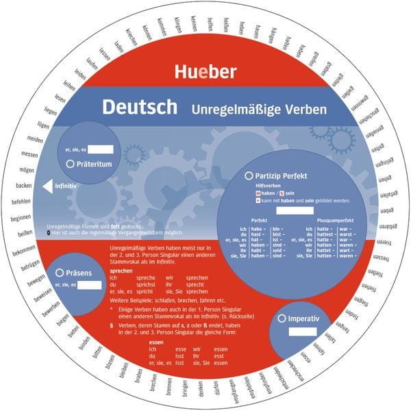 Wheel – Deutsch – Unregelmäßige Verben, Nonbook von , Hueber, 978-3-19-919546-7