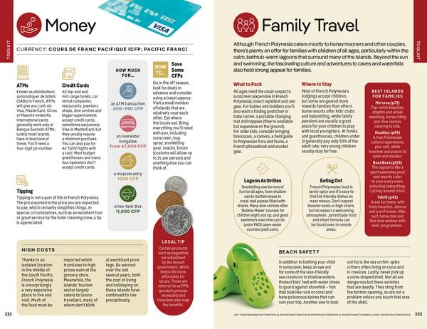 Produktbild: Lonely Planet Tahiti & French Polynesia