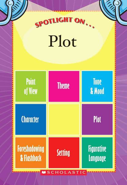 Produktbild: Spotlight on . . . Literary Elements