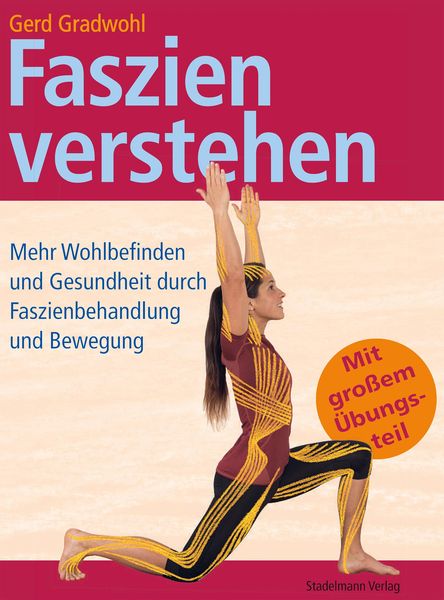 Produktbild: Faszien verstehen