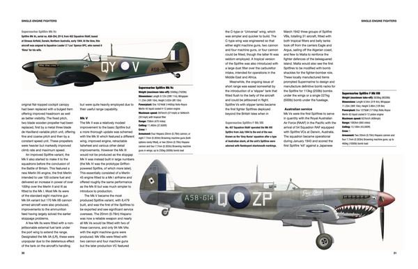 Produktbild: British and Commonwealth Fighter Aircraft of World War II