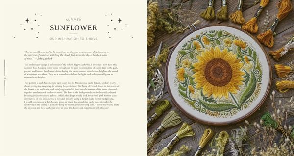 Produktbild: Paint With Thread