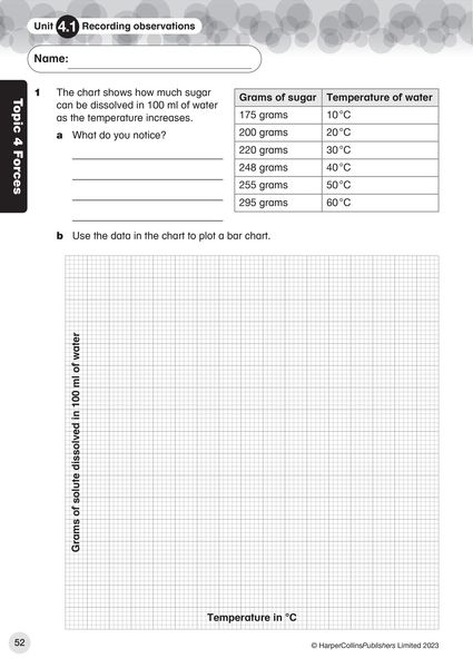 Produktbild: Collins International Primary Science