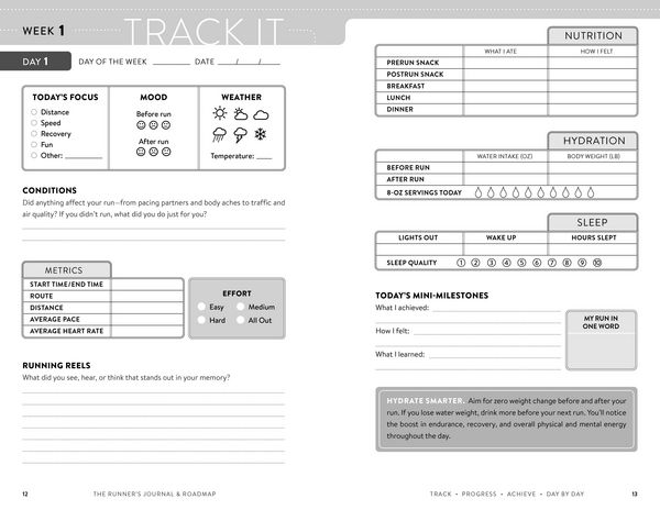 Produktbild: The Runner's Journal & Roadmap