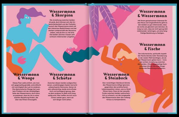 Produktbild: Wassermann