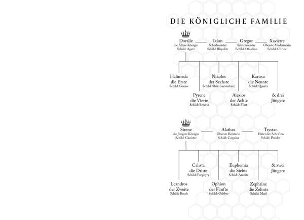 Produktbild: The Hive &ndash; Wenn die K&ouml;nigin f&auml;llt
