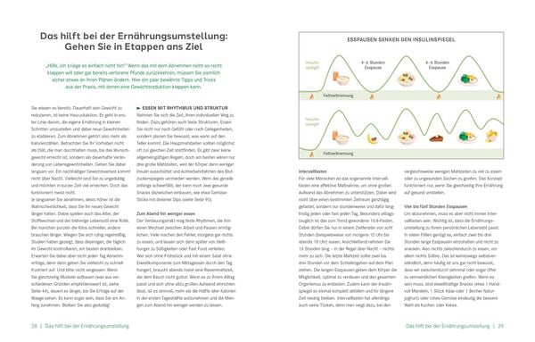 Produktbild: Die Ern&auml;hrungs-Docs &ndash; Unsere Anti-Jo-Jo-Methode