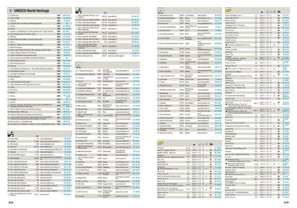 Produktbild: MARCO POLO Reiseatlas Alpen, Norditalien 1:300.000