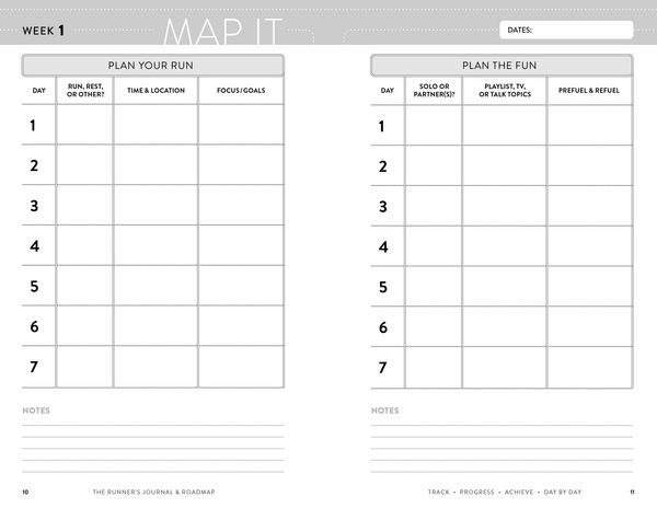 Produktbild: The Runner's Journal & Roadmap