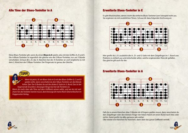 Produktbild: Peter Bursch's Blues-Gitarrenbuch