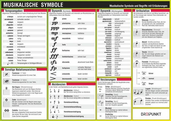 Produktbild: Musikalische Symbole