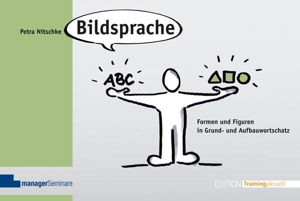 Produktbild: Bildsprache
