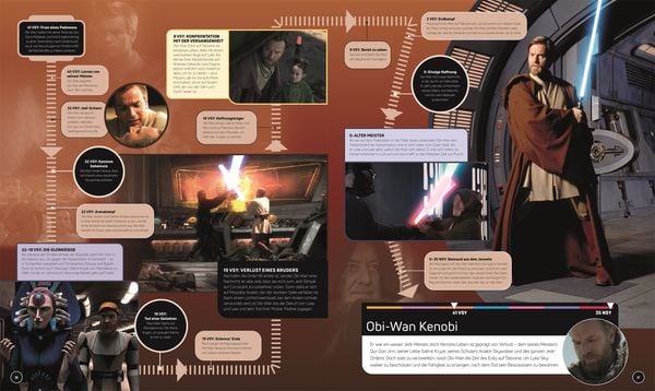 Produktbild: Star Wars Timelines