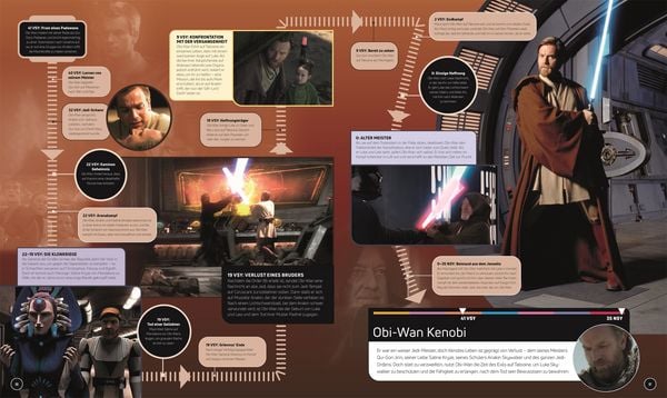 Produktbild: Star Wars Timelines