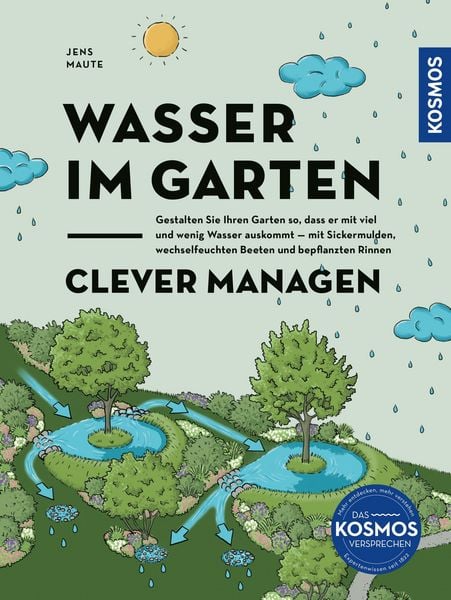 Produktbild: Wasser im Garten clever managen