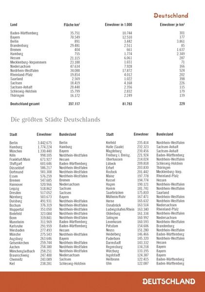 Produktbild: Sheepworld Terminkalender A6 2013