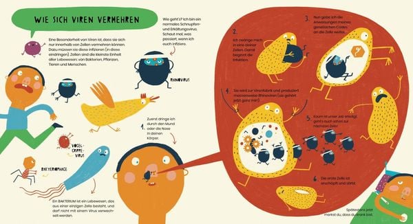 Produktbild: Das geheime Leben der Viren