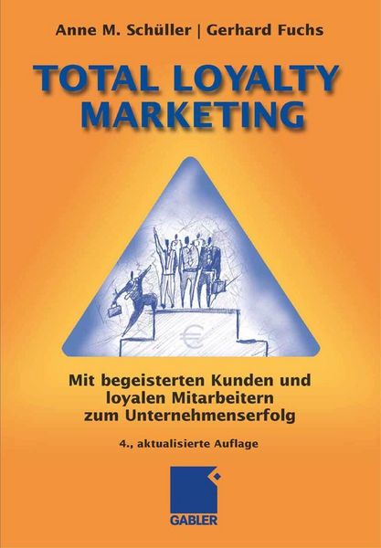 Produktbild: Total Loyalty Marketing