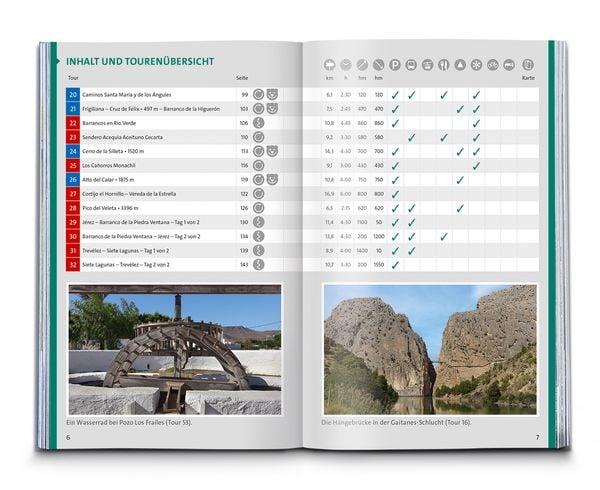 Produktbild: KOMPASS Wanderf&uuml;hrer S&uuml;dliches Andalusien, Costa de la Luz, Costa del Sol, Costa Tropical und Costa Almeria, 55 Touren mit Extra-Tourenkarte
