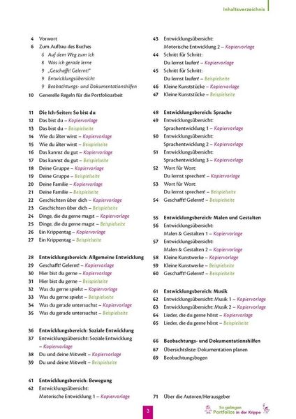 Produktbild: So gelingen Portfolios in der Krippe