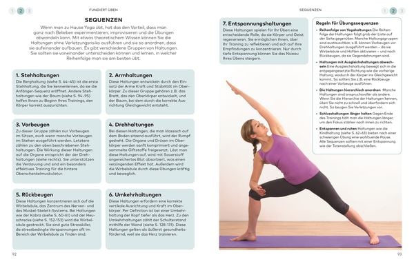 Produktbild: Die kleine Yoga-Schule
