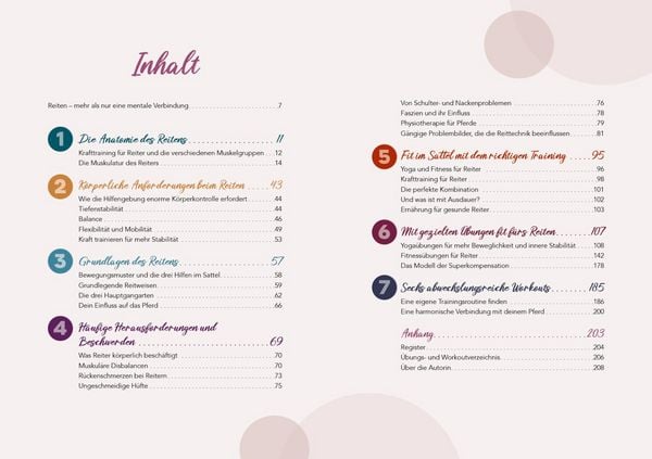 Produktbild: Fit f&uuml;rs Reiten