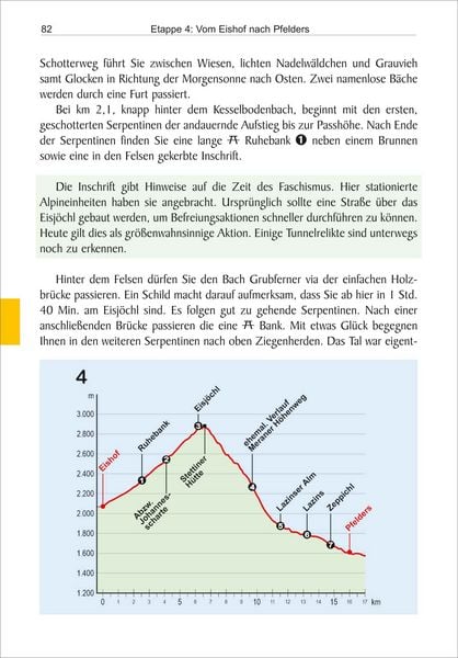 Produktbild: S&uuml;dtirol: Meraner H&ouml;henweg