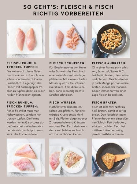 Produktbild: Express-Abendessen