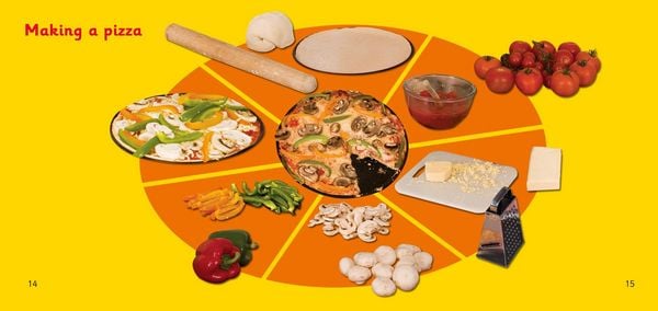Produktbild: How to Make a Pizza