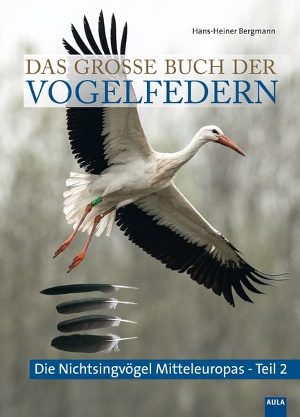 Produktbild: Das gro&szlig;e Buch der Vogelfedern