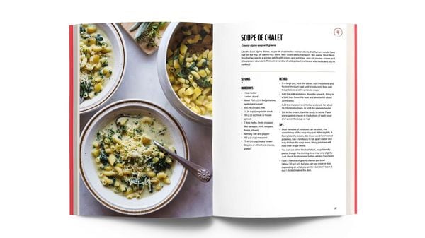 Produktbild: Simply Swiss