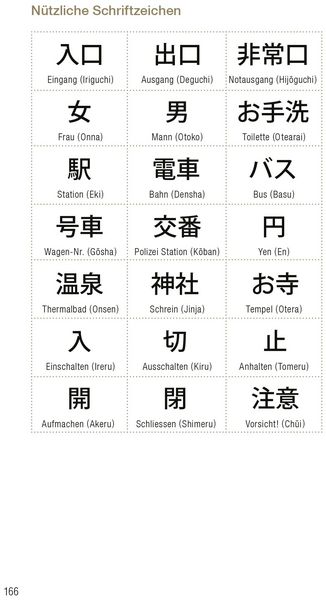 Produktbild: Reisebereit f&uuml;r Japan?
