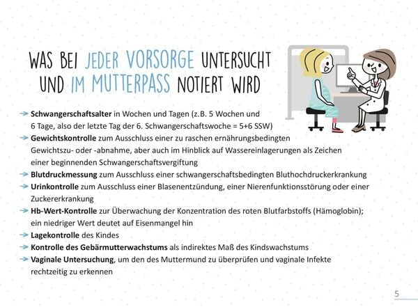 Produktbild: Deine Schwangerschaft, Tag f&uuml;r Tag