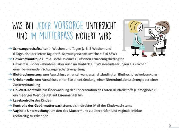 Produktbild: Deine Schwangerschaft, Tag f&uuml;r Tag