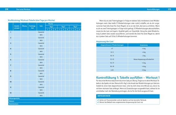 Produktbild: Krafttraining &ndash; Das Handbuch f&uuml;r Einsteiger