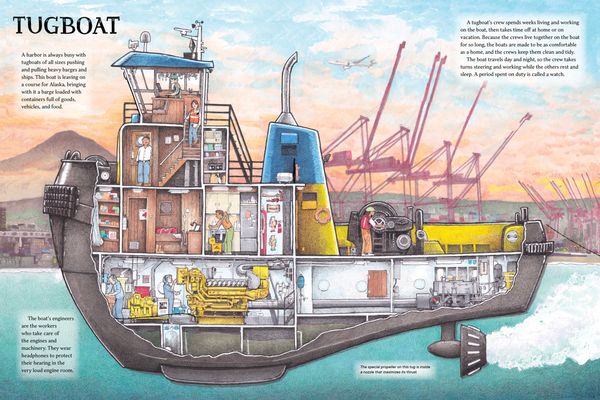Produktbild: Working Boats